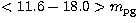 $ <11.6-18.0\gt m\rm _{pg}$