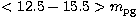 $ <12.5-15.5\gt m\rm _{pg}$