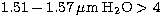 $\rm 1.51-1.57\,\mu m\; H_2O \gt 4$