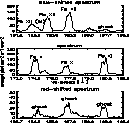 \begin{figure}
\psfig {figure=ds7869f4.ps,height=8cm,width=8.5cm}\end{figure}