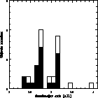 \begin{figure}
{
\psfig {file=ds7952f4.eps,width=0.45\textheight,angle=0}
}\end{figure}
