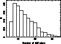 \begin{figure}
\includegraphics [width=7.7cm]{ds8041f4.eps}\end{figure}