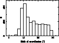 \begin{figure}
\includegraphics [width=7.7cm]{ds8041f5.eps}\end{figure}