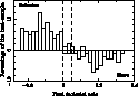 \begin{figure}
\includegraphics [width=8cm]{ds8041f6.eps}\end{figure}