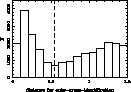 \begin{figure}
\includegraphics [width=8.4cm]{ds8041f7.eps}\end{figure}