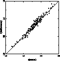 \begin{figure}
\includegraphics [width=7.9cm]{ds8041f11.eps}\end{figure}