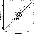 \begin{figure}
\includegraphics [width=7.7cm]{ds8041f12.eps}\end{figure}