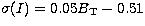 $\sigma (I) = 0.05B\rm _T-0.51$