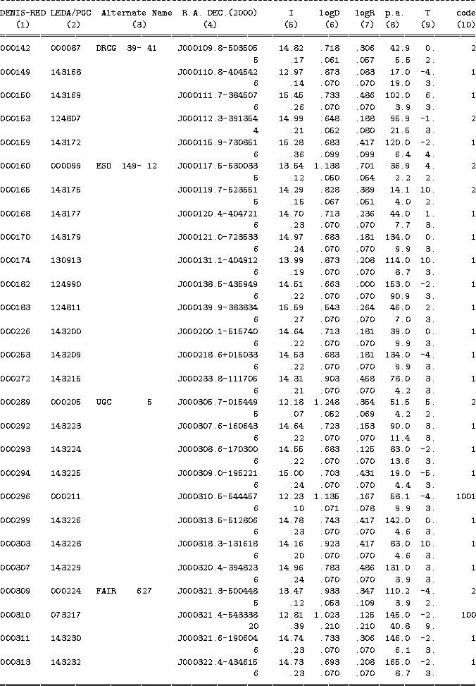\begin{table}
\begin{center}

\includegraphics [bb=44 114 486 752]{tab1.ps}
\end{center}\end{table}