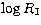 $\log R\rm _I$