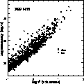 \begin{figure}
\epsfxsize=9cm
 
\epsfbox [60 237 505 670]{ms8075f10.eps}
 \end{figure}