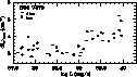 \begin{figure}
\epsfxsize=9cm
 
\epsfbox [71 235 498 518]{ms8075f13.eps}
 \end{figure}