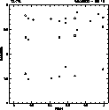 \begin{figure}
\includegraphics [width=8cm,clip]{ds1576f3.eps}\end{figure}