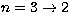 $n=3\rightarrow2$