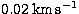 $0.02\; \mathrm{km}\,\mathrm{s}^{-1}$
