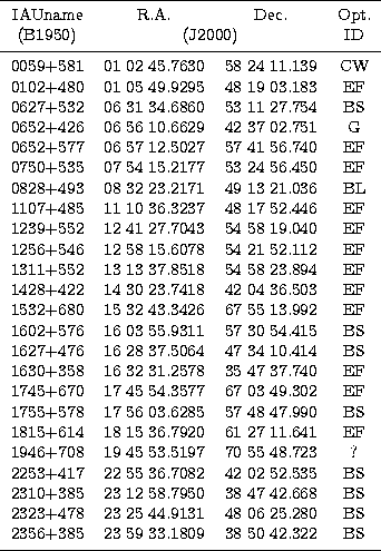 \begin{tabular}
{rrrc}
\hline\noalign{\smallskip}
IAUname & \multicolumn{1}{c}{R...
 ... & 23 59 33.1809 & 38 50 42.322 & BS \\ \noalign{\smallskip}
\hline\end{tabular}