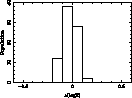 \begin{figure}
\includegraphics [width=8.5cm]{ds1617f5.eps}\end{figure}