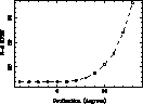 \begin{figure}
\includegraphics [width=8.5cm]{ds1617f6.eps}\end{figure}