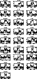 \begin{figure}
\includegraphics [width=8.5cm]{ds1617f7.eps}

\includegraphics [width=8.5cm]{ds1617f8.eps}\end{figure}