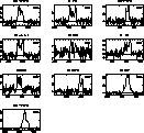 \begin{figure}
\includegraphics [width=8.5cm]{ds1617f10.eps}\end{figure}