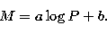 \begin{displaymath}
M = a \log P + b.\end{displaymath}