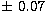 $\pm~0.07$