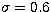 $\sigma=0.6$