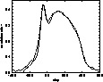 \begin{figure}
\includegraphics [width=7.5cm]{ds1639f1.eps}
 \end{figure}