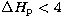 $\Delta H_{\rm p} < 4\,$