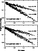 \begin{figure}
\includegraphics [bb = 36 85 526 748, width=82mm]{ds1651f1.eps}\end{figure}