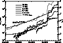 \begin{figure}
\epsfxsize 250pt
\epsfbox{ds7864f2.eps}\end{figure}