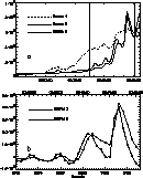 \begin{figure}
\epsfxsize 250pt
\epsfbox{ds7864f5.eps}\end{figure}