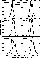 \begin{figure}
\epsfxsize 250pt
\epsfbox{ds7864f6.eps}\end{figure}