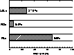\begin{figure}
\includegraphics [angle=-90,width=7cm,clip]{fig11.eps}\end{figure}
