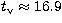 $t_{\rm v}\approx 16.9$