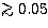 $\mathrel{\mathchoice {\vcenter{\offinterlineskip\halign{\hfil
$\displaystyle ... 