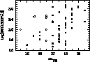 \begin{figure}
\psfig {figure=ds8109f1.ps,width=9.0cm,angle=270}
\end{figure}