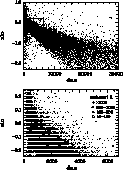 \begin{figure}
\psfig {figure=ds8109f2.ps,width=10.2cm}
\end{figure}