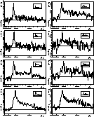 \begin{figure}
\psfig {figure=ds8109f3.ps,width=10.5cm,angle=0}
\end{figure}