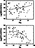 \begin{figure}
\psfig {figure=ds8109f5.ps,width=10.0cm,angle=0}
\end{figure}