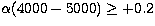 $\alpha(4000-5000) \geq +0.2$