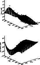 \begin{figure}
\includegraphics [width=8.8cm]{ds8122f7a.eps}

\includegraphics [width=8.8cm]{ds8122f7b.eps}\end{figure}