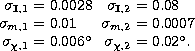 \begin{tabular}
{rclllrcl}
$\sigma_{\mathbf{I},1}$\space &=& $0.0028$&&& $\sigma...
 ...}$\space &&& $\sigma_{\mathbf{\chi},2}$ 
&=&$
0.02\hbox{$^\circ$}.$\end{tabular}