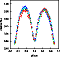\begin{figure}
\includegraphics [width=7.8cm]{ds1450f4.eps}\end{figure}