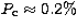 $P_{\rm c} \approx 0.2\%$