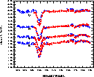 \begin{figure}
\includegraphics [width=8.8cm,clip]{fig1.ps}\end{figure}
