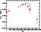 \begin{figure}
\includegraphics [width=8.8cm,clip]{fig2.ps}\end{figure}