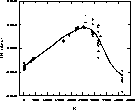 \begin{figure}
\includegraphics [width=8.8cm,clip]{fig3.ps}\end{figure}