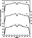 \begin{figure}
\includegraphics [width=8.8cm,clip]{fig4.ps}\end{figure}