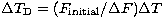 $\Delta T_{\rm D} = (F_{\rm initial}/\Delta F) \Delta T$